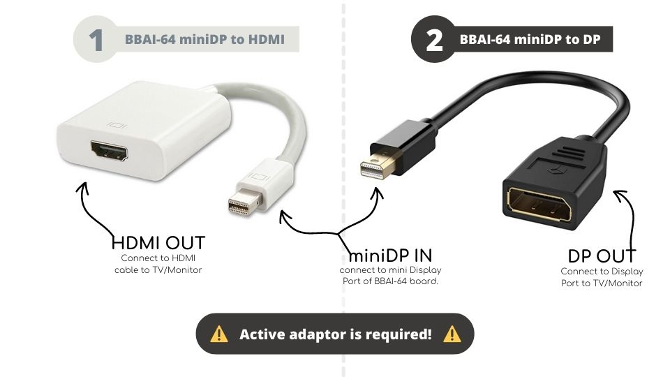 ../../../_images/display-adapters.jpg